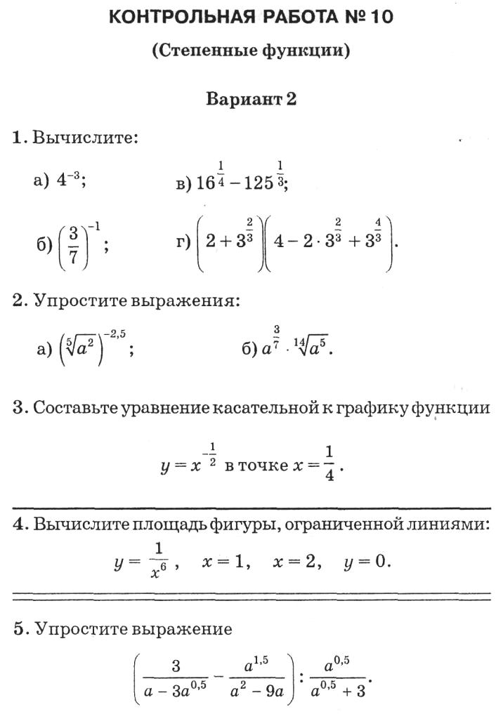 Контрольная работа по теме Функции и их производные